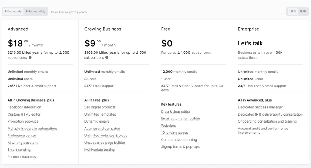 MailerLite: MailerLite Pricing